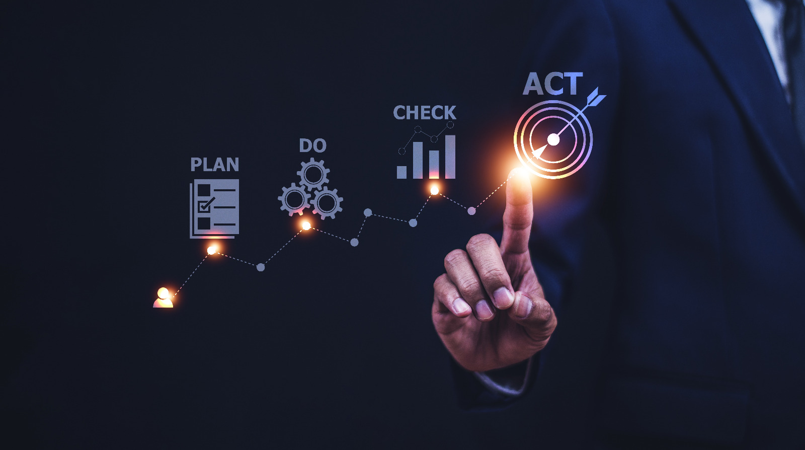 mão apontando para o CHECK do ciclo PDCA