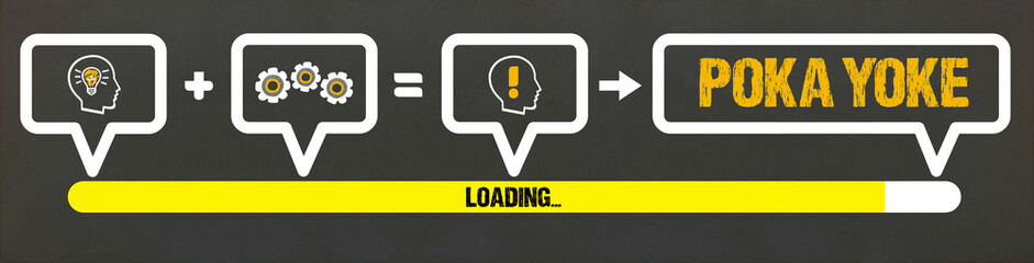 Modelo abstrato de Pokayoke, um balão com um cérebro com ideia no centro+ um balão com engrenagens dentro =  um balão com uma cabeça é uma exclamação dentro, com uma seta para a palavra Poka Yoke